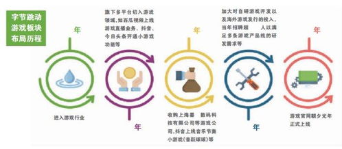 科技早报 广电总局叫停电视问题广告，Xbox支持杜比视界，AirTag安全漏洞曝光，北京出台网络技术服务新规