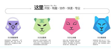 北京网络技术服务行业深度解析 人才竞争与机遇并存